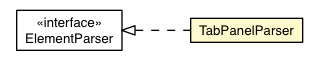 Package class diagram package TabPanelParser