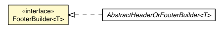 Package class diagram package FooterBuilder