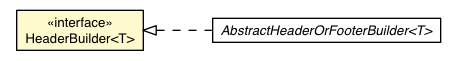 Package class diagram package HeaderBuilder