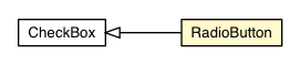 Package class diagram package RadioButton