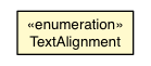 Package class diagram package ValueBoxBase.TextAlignment