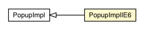 Package class diagram package PopupImplIE6