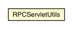 Package class diagram package RPCServletUtils