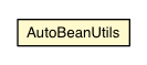 Package class diagram package AutoBeanUtils