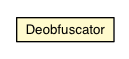 Package class diagram package Deobfuscator