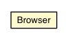 Package class diagram package Browser