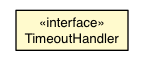 Package class diagram package TimeoutHandler