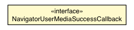 Package class diagram package NavigatorUserMediaSuccessCallback