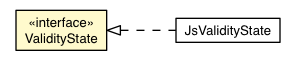 Package class diagram package ValidityState