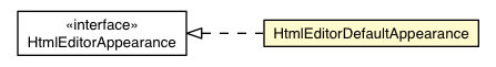 Package class diagram package HtmlEditorDefaultAppearance