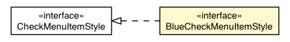 Package class diagram package BlueCheckMenuItemAppearance.BlueCheckMenuItemStyle