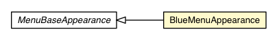 Package class diagram package BlueMenuAppearance