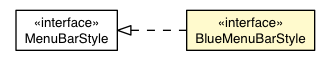 Package class diagram package BlueMenuBarAppearance.BlueMenuBarStyle