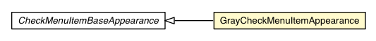Package class diagram package GrayCheckMenuItemAppearance