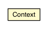 Package class diagram package Cell.Context