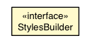 Package class diagram package StylesBuilder