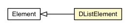 Package class diagram package DListElement