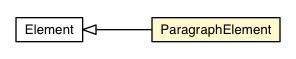 Package class diagram package ParagraphElement