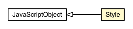 Package class diagram package Style
