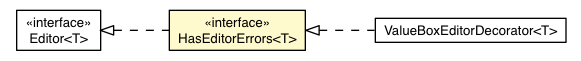 Package class diagram package HasEditorErrors
