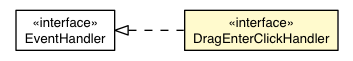 Package class diagram package DragEnterClickHandler