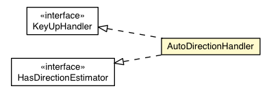Package class diagram package AutoDirectionHandler
