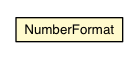 Package class diagram package NumberFormat