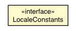 Package class diagram package LocaleConstants