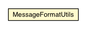 Package class diagram package MessageFormatUtils