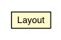 Package class diagram package Layout