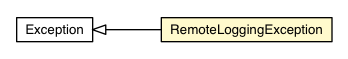 Package class diagram package RemoteLoggingServiceUtil.RemoteLoggingException