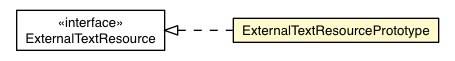 Package class diagram package ExternalTextResourcePrototype