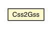 Package class diagram package Css2Gss