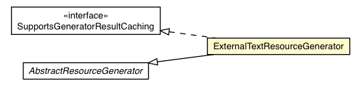 Package class diagram package ExternalTextResourceGenerator