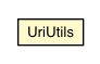 Package class diagram package UriUtils