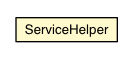 Package class diagram package RemoteServiceProxy.ServiceHelper