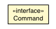 Package class diagram package AttachDetachException.Command