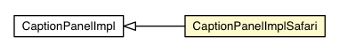 Package class diagram package CaptionPanel.CaptionPanelImplSafari