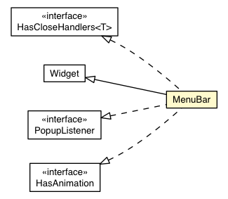 Package class diagram package MenuBar