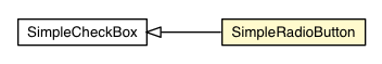 Package class diagram package SimpleRadioButton