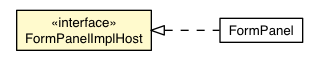Package class diagram package FormPanelImplHost
