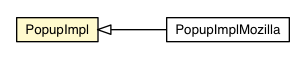 Package class diagram package PopupImpl