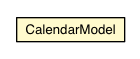 Package class diagram package CalendarModel