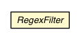 Package class diagram package RegexFilter