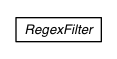 Package class diagram package com.google.gwt.util.regexfilter