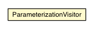 Package class diagram package AutoBeanVisitor.ParameterizationVisitor