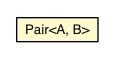 Package class diagram package Pair