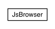 Package class diagram package elemental.js