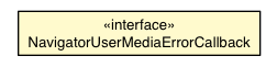 Package class diagram package NavigatorUserMediaErrorCallback