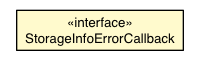 Package class diagram package StorageInfoErrorCallback